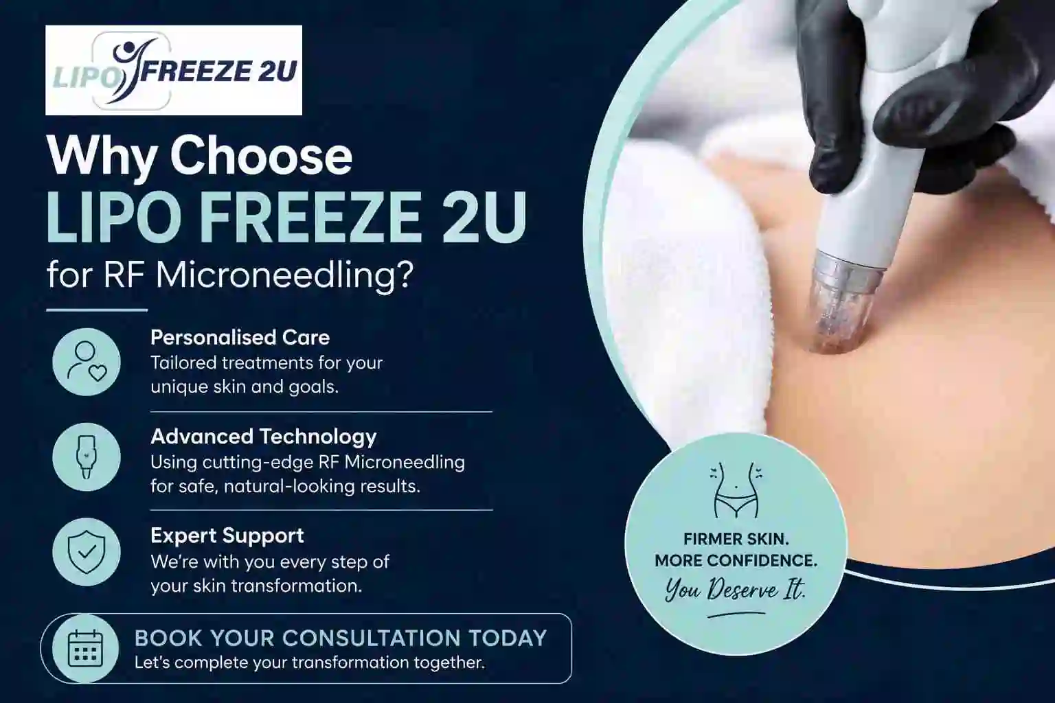 Why Choose LIPO FREEZE 2U for RF Microneedling Chelsea?